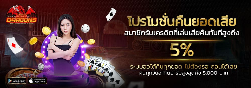 สล็อต xo เครดิตฟรี 100 ไม่ต้องแชร์3